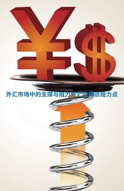 外汇市场中的支撑与阻力_外汇支撑点 阻力点