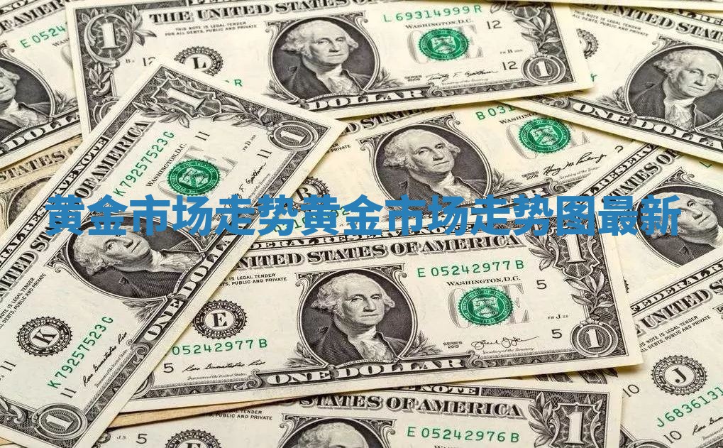 黄金市场走势_黄金市场走势图最新